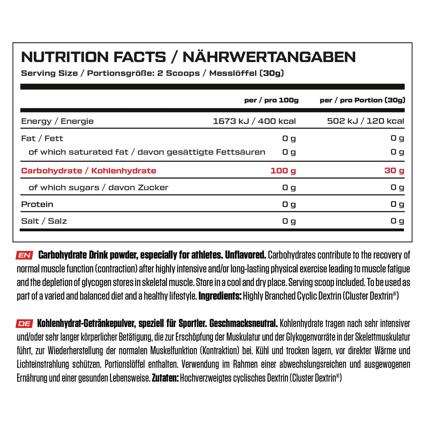 VAST PRO CARBS